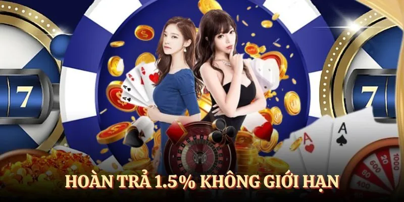 Hoàn trả 1.5% không giới hạn - Khuyến mãi casino SKY88